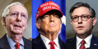 Why it's still ‘going to be difficult’ for a GOP Trifecta on the Hill to pass legislation